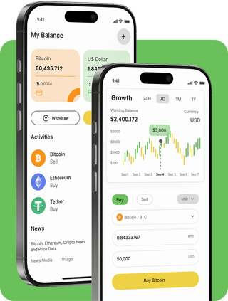 Requindale trading platform with live market data