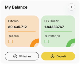 Requindale automated trading solution — dashboard overview